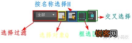 3dsmax快捷键命令大全 超全！3Dmax所有快捷键全在这里了