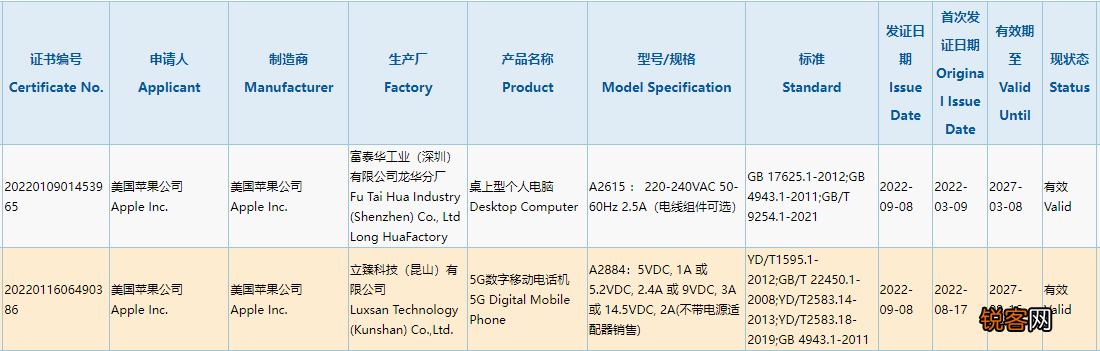 iphone14充电器多少瓦 最高支持 29W 快充电源适配器