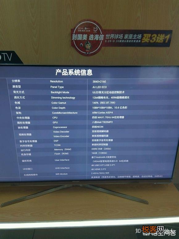 网上买的电视靠谱吗？