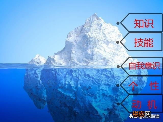 面试中如何回答为什么从前公司跳槽的原因？