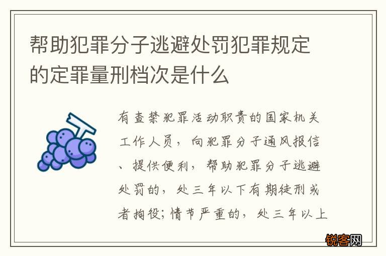 帮助犯罪分子逃避处罚犯罪规定的定罪量刑档次是什么