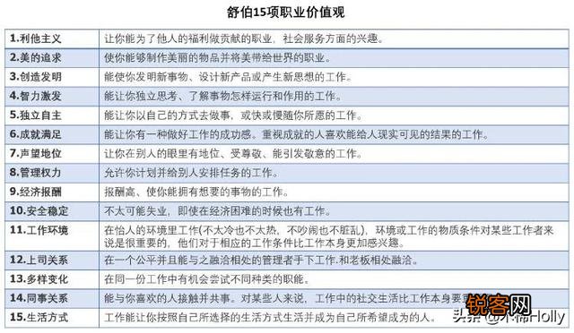面试时,HR问为什么离开上家公司,应该怎么回答比较好？