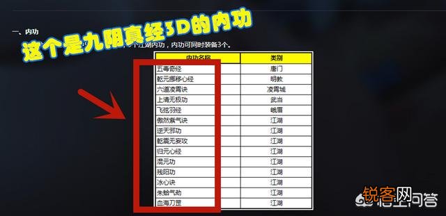 听到有人说《九阴真经3D》,这款游戏真的那么好玩吗？