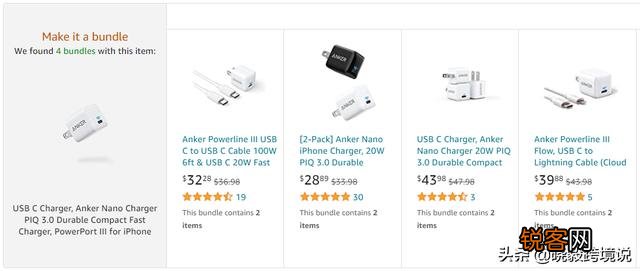 新上架的亚马逊listing,如何在新品期进行推广运营？