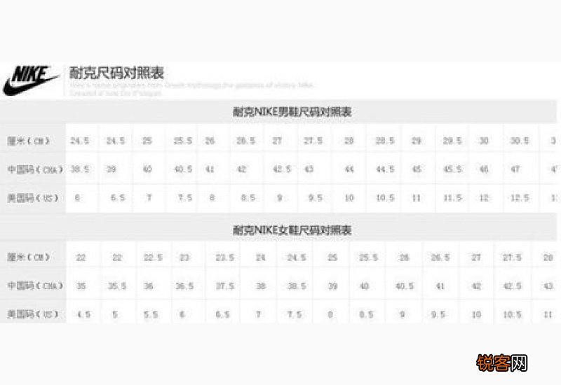 斐乐鱼刺二代尺码偏大偏小