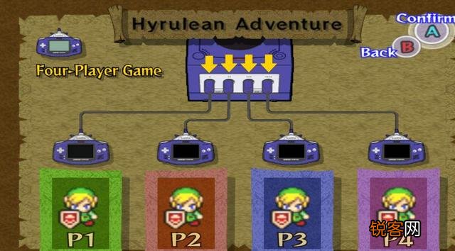 对任天堂来说,GBA 和 NDS 哪个更成功？