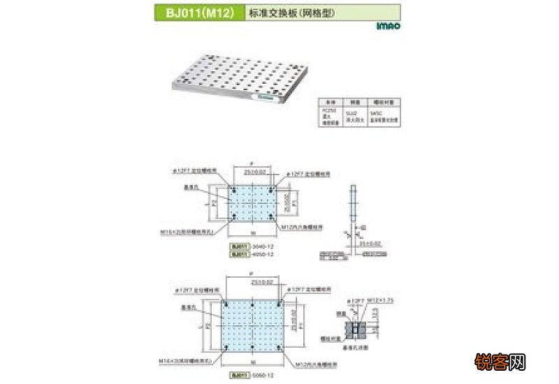 什么叫中心标板