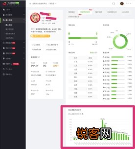 什么时间发抖音容易上热门 抖音几点发容易上热门