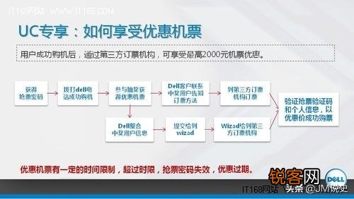 买机票哪个APP比较靠谱？