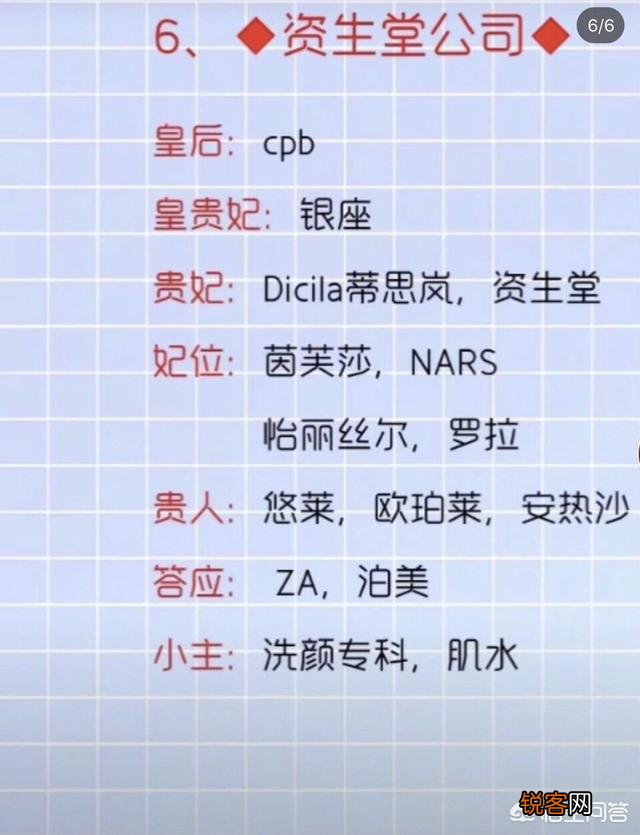 能不能介绍一些中高端的护肤品品牌,每个品牌的经典产品是什么？