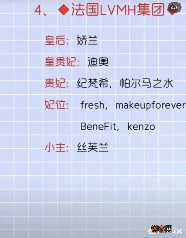 能不能介绍一些中高端的护肤品品牌,每个品牌的经典产品是什么？