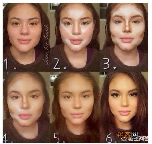化妆至少需要哪些化妆品？