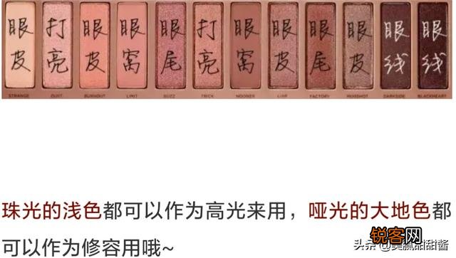 有什么好用的化妆品,平价一点的推荐？