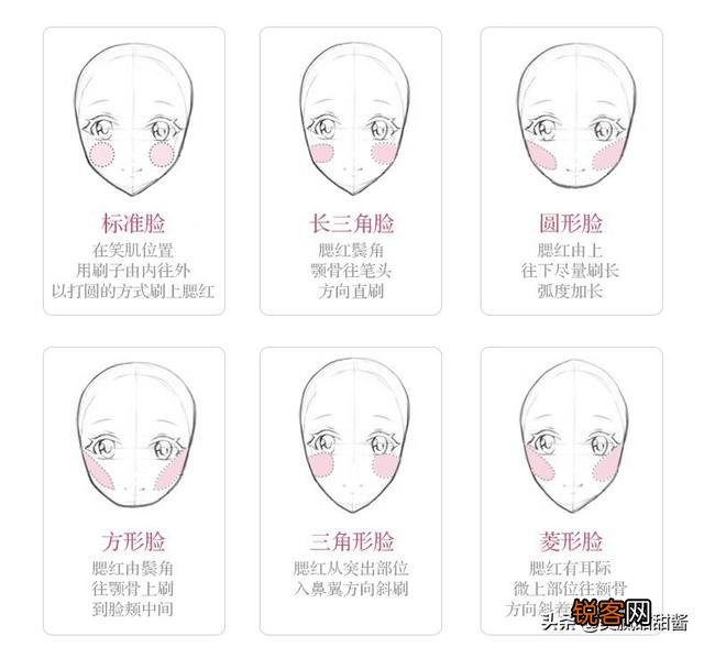 有什么好用的化妆品,平价一点的推荐？