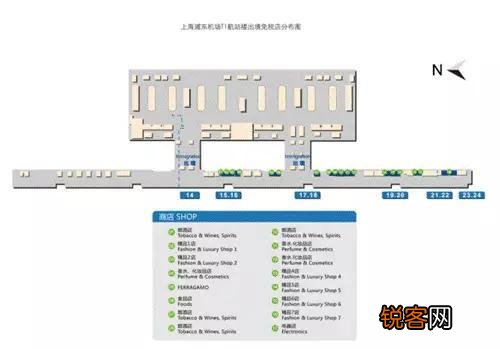 中国机场免税店什么值得买？