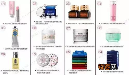 中国机场免税店什么值得买？