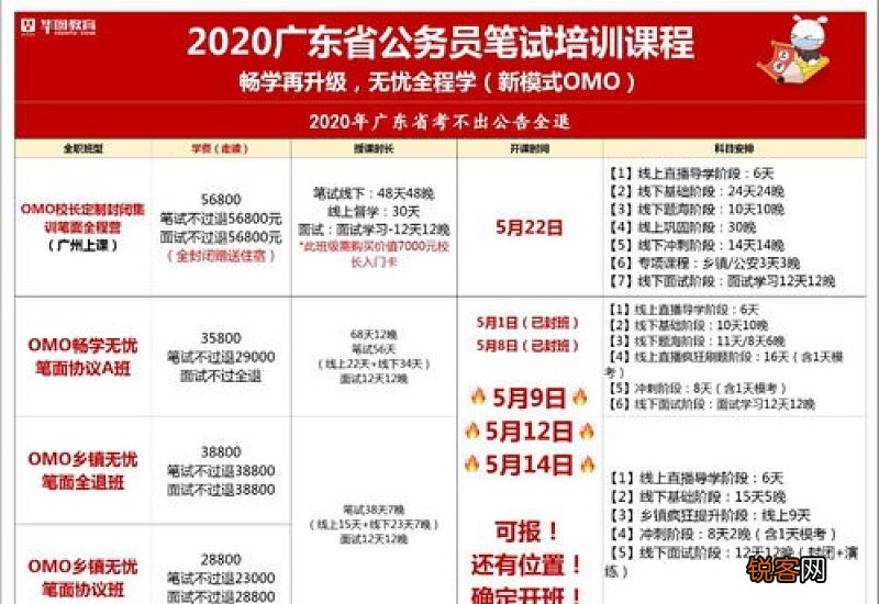 湛江三支一扶每个月工资多少 湛江三支一扶每个月工资多少钱