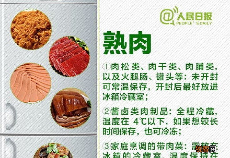 蜜枣放冰箱保质期多长