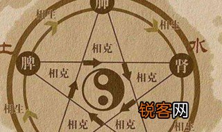 什么是五行相生 五行相生简单介绍