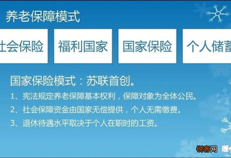 张家界养老保险缴费比例 2022年张家界养老金标准计算公式