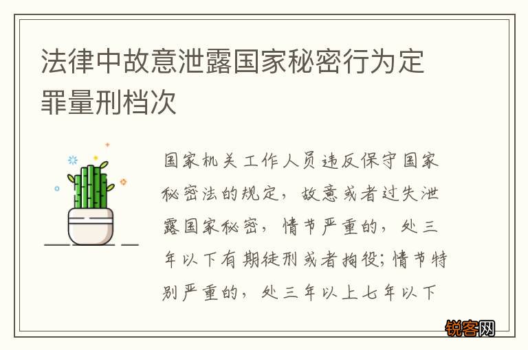 法律中故意泄露国家秘密行为定罪量刑档次