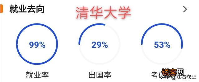 清华和北大的信任危机,为什么很少看到他们为自己发声自辩？