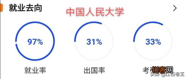 清华和北大的信任危机,为什么很少看到他们为自己发声自辩？