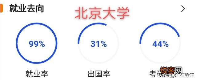 清华和北大的信任危机,为什么很少看到他们为自己发声自辩？