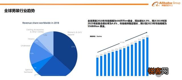 为什么到处都在宣传跨境电商,真实情况怎么样？