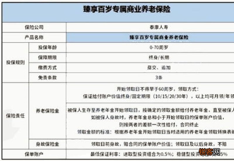 2022年娄底养老保险每月领取多少钱、领取条件是什么？