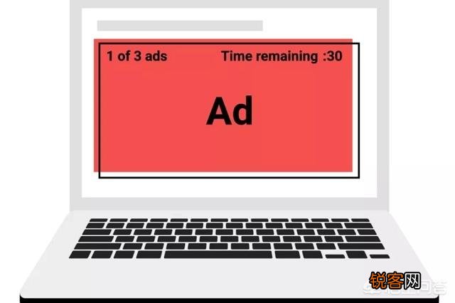 谷歌广告联盟对YouTube上的视频广告形式提出了怎样的改进？