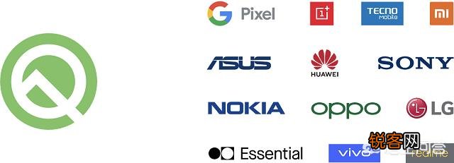 谷歌宣布Android Q支持AV1视频编码器,这对开放媒体联盟有着怎样的意义？