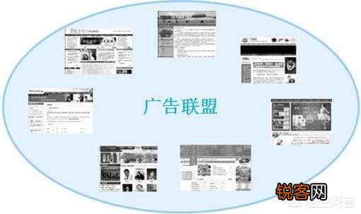 现在用wordpress做网站,都用什么广告联盟？