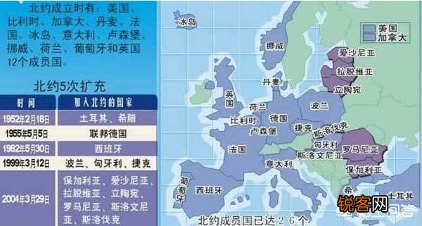 作为世界排名第二的军事国家,俄罗斯还有哪些弱点？