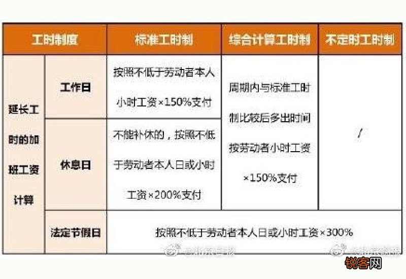 2021春节真的才放7天么