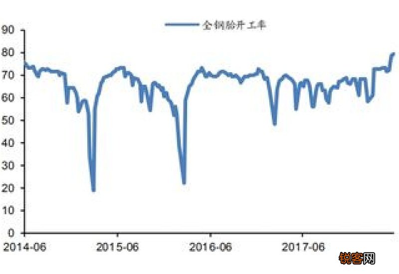 2021年1月是什么季节