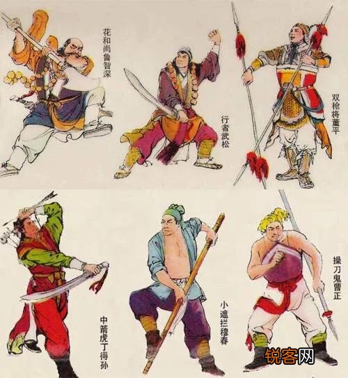 求水浒传里的武力排行榜单？