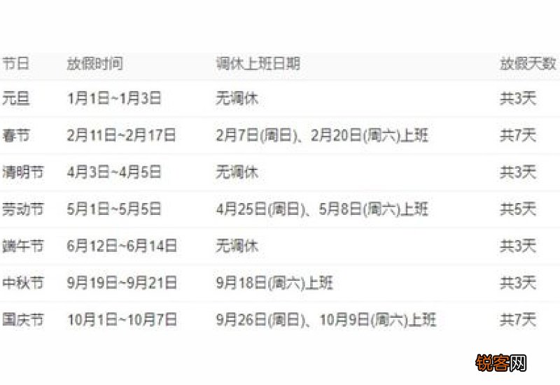 2021年2月工作日多少天