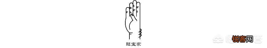婴儿多大可以用安抚奶嘴？