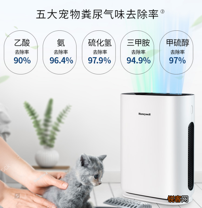 净化器如何清洗 霍尼韦尔空气净化器说明书