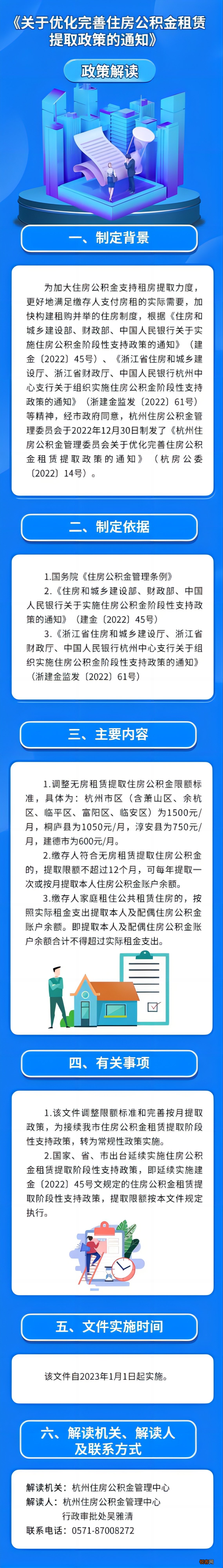 杭州租房提取公积金限额调整了！
