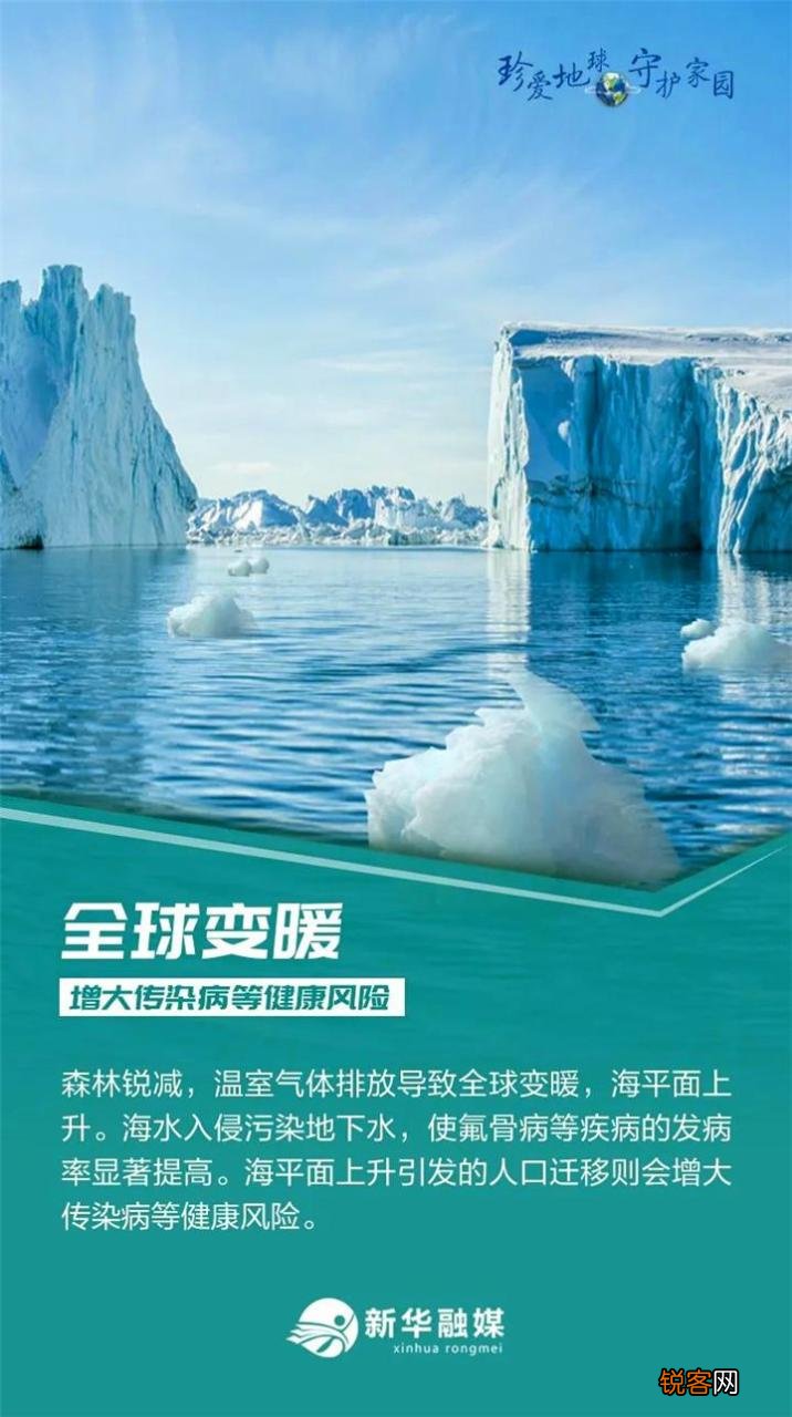 盘点世界地球日主题内容 世界地球日是啥时候