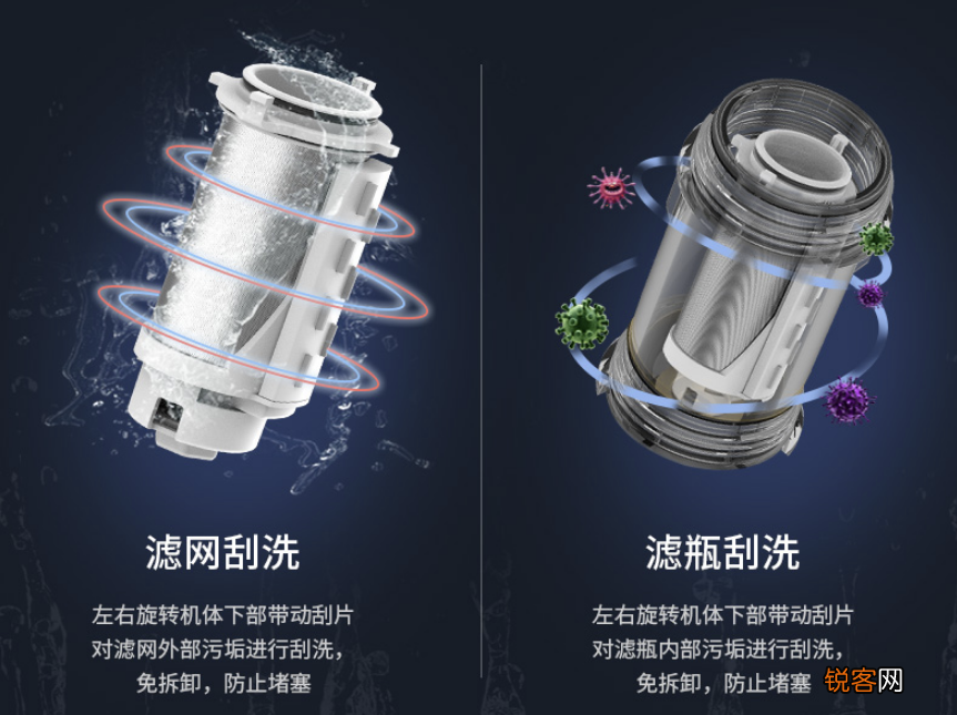 全屋净水器十大品牌 霍尼韦尔前置过滤器怎么样