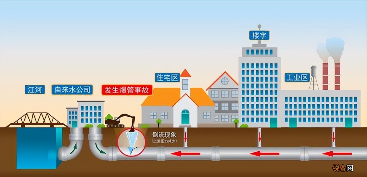 全屋净水器十大品牌 霍尼韦尔前置过滤器怎么样