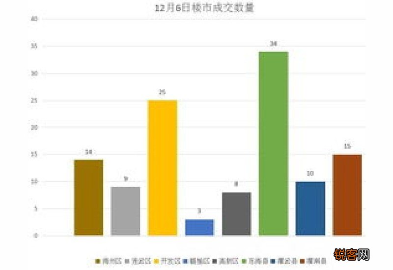 连云港市“部分偿还住房公积金 贷款”可线上办理