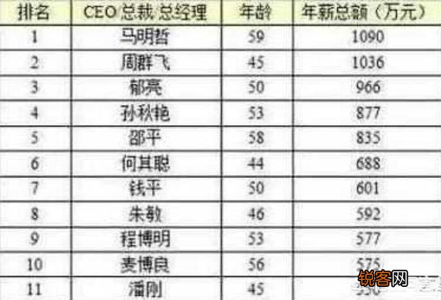 阿里巴巴创始人马云正式退休,你还会继续支持淘宝、支付宝吗？