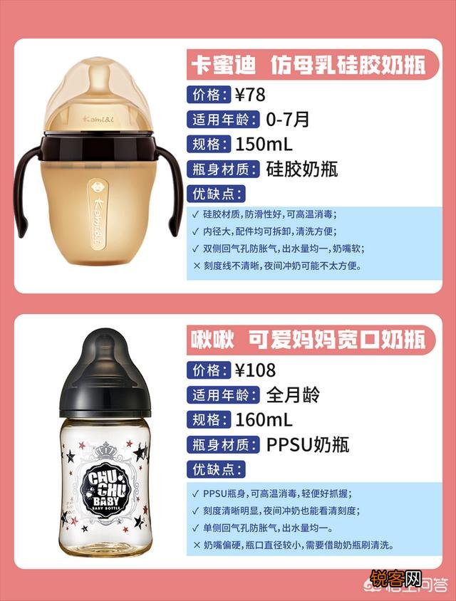 什么牌子的奶瓶好？