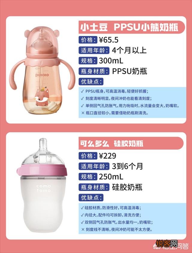 什么牌子的奶瓶好？
