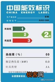 想买一台燃气灶,有推荐吗？