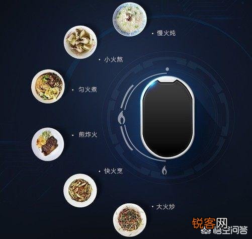 燃气灶十大品牌是？